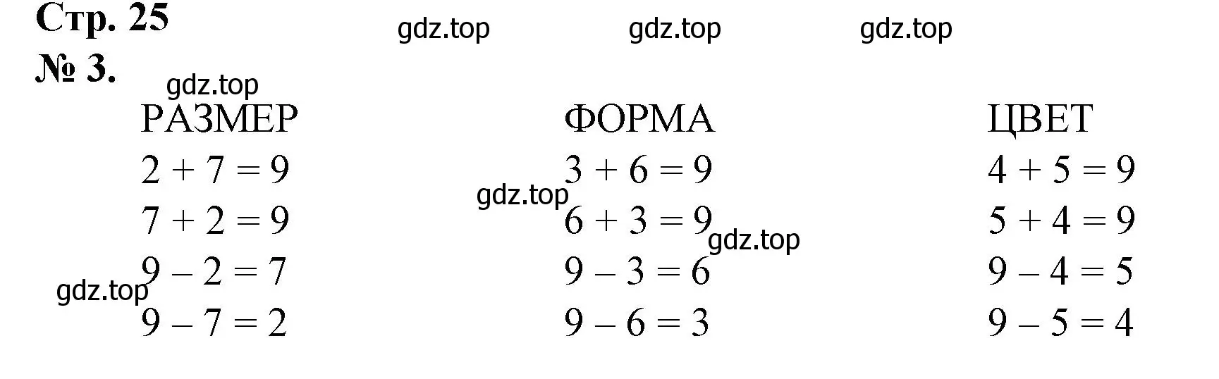 Решение номер 3 (страница 25) гдз по математике 1 класс Петерсон, рабочая тетрадь 3 часть