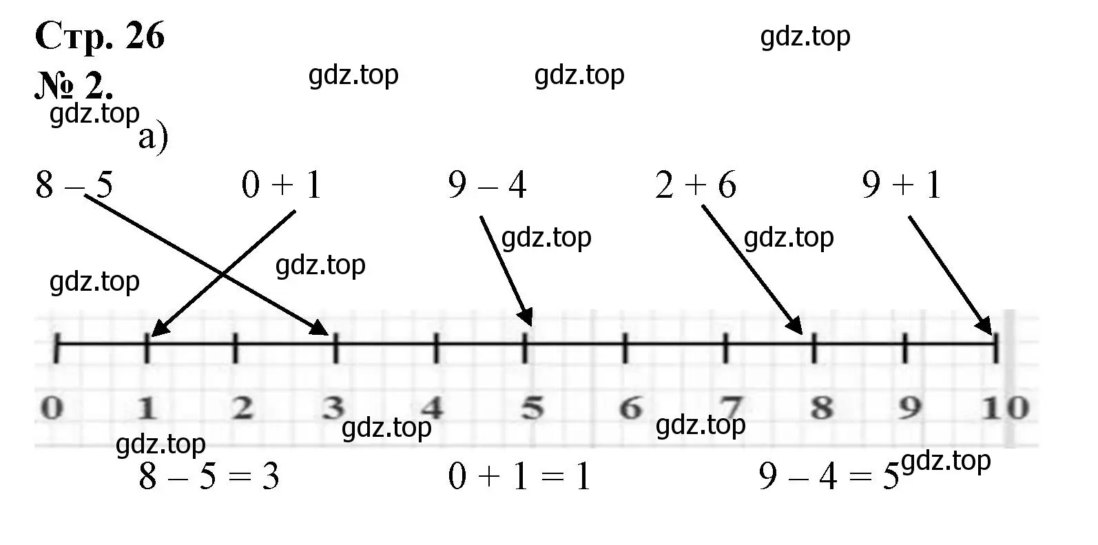 Решение номер 2 (страница 26) гдз по математике 1 класс Петерсон, рабочая тетрадь 3 часть