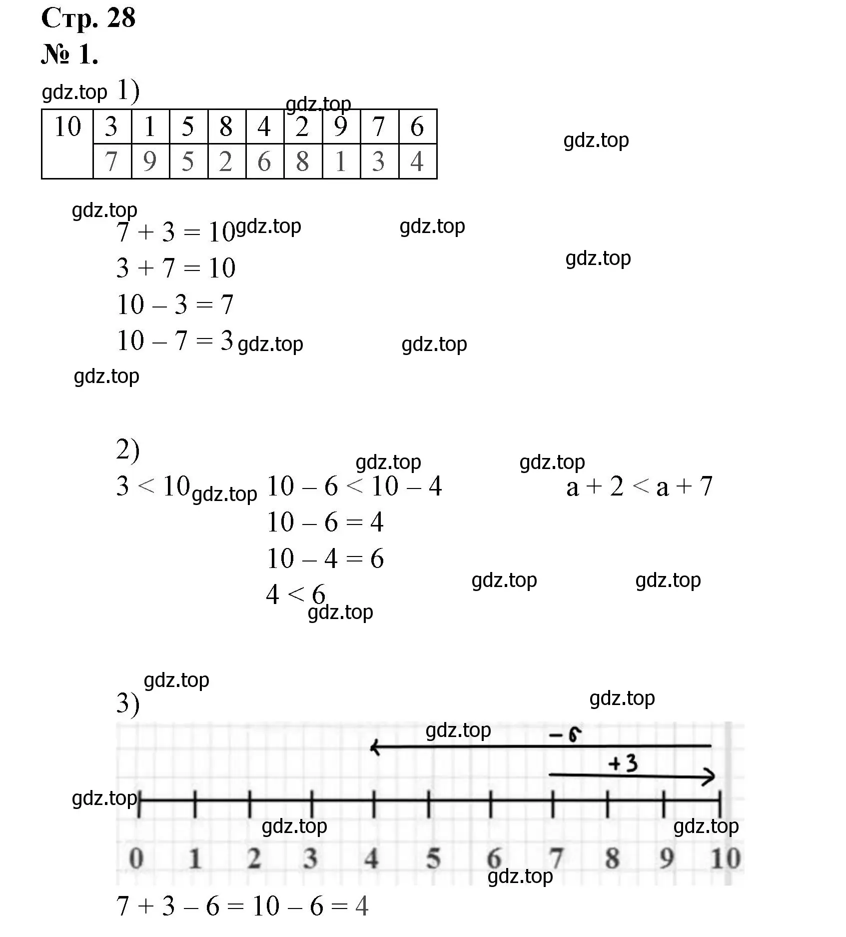 Решение номер 1 (страница 28) гдз по математике 1 класс Петерсон, рабочая тетрадь 3 часть