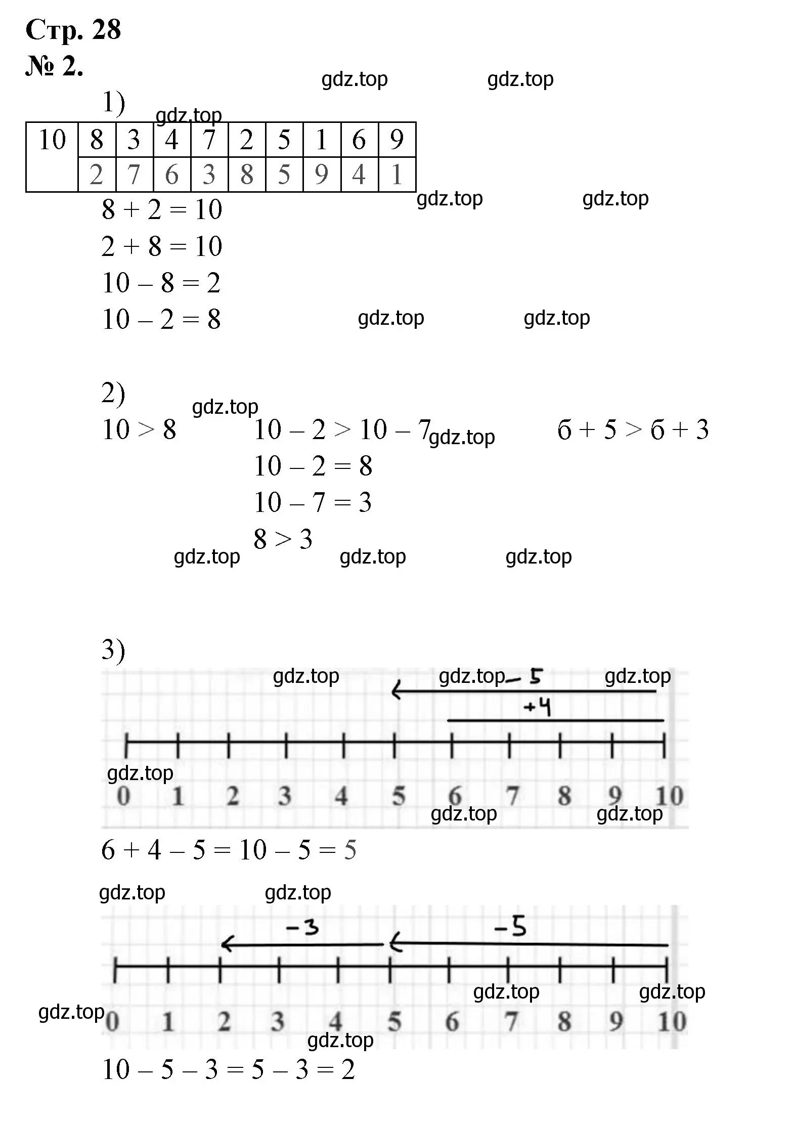 Решение номер 2 (страница 28) гдз по математике 1 класс Петерсон, рабочая тетрадь 3 часть
