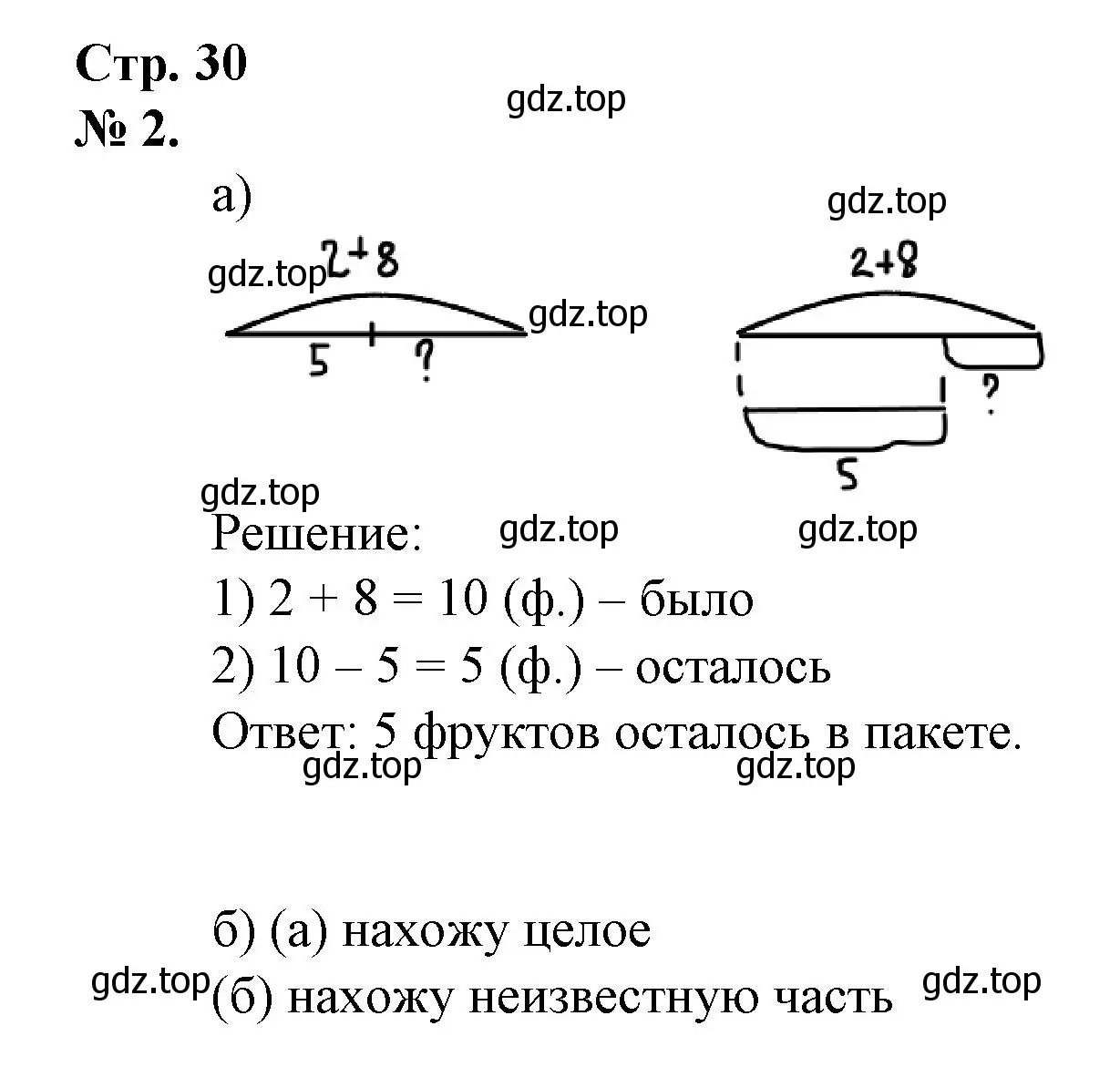 Решение номер 2 (страница 30) гдз по математике 1 класс Петерсон, рабочая тетрадь 3 часть