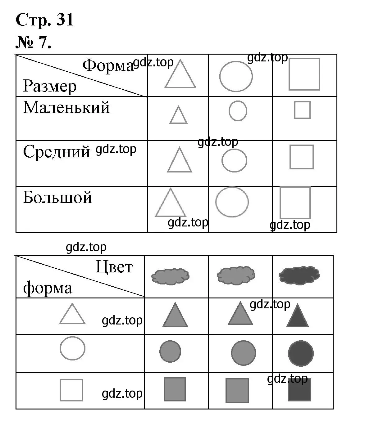 Решение номер 7 (страница 31) гдз по математике 1 класс Петерсон, рабочая тетрадь 3 часть