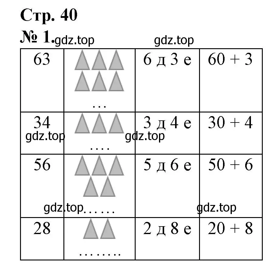 Решение номер 1 (страница 40) гдз по математике 1 класс Петерсон, рабочая тетрадь 3 часть