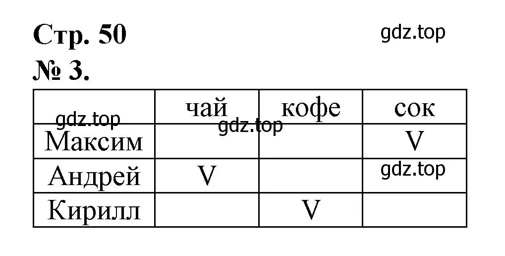 Решение номер 3 (страница 50) гдз по математике 1 класс Петерсон, рабочая тетрадь 3 часть