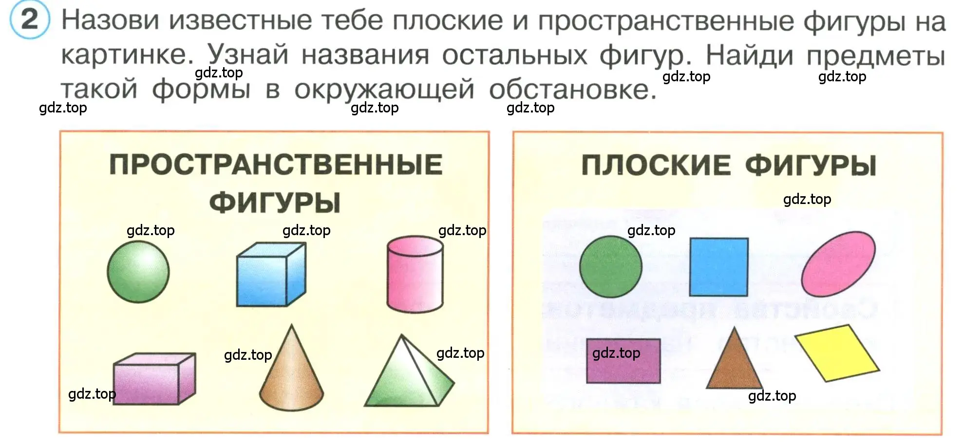 Условие номер 2 (страница 4) гдз по математике 1 класс Петерсон, учебник 1 часть