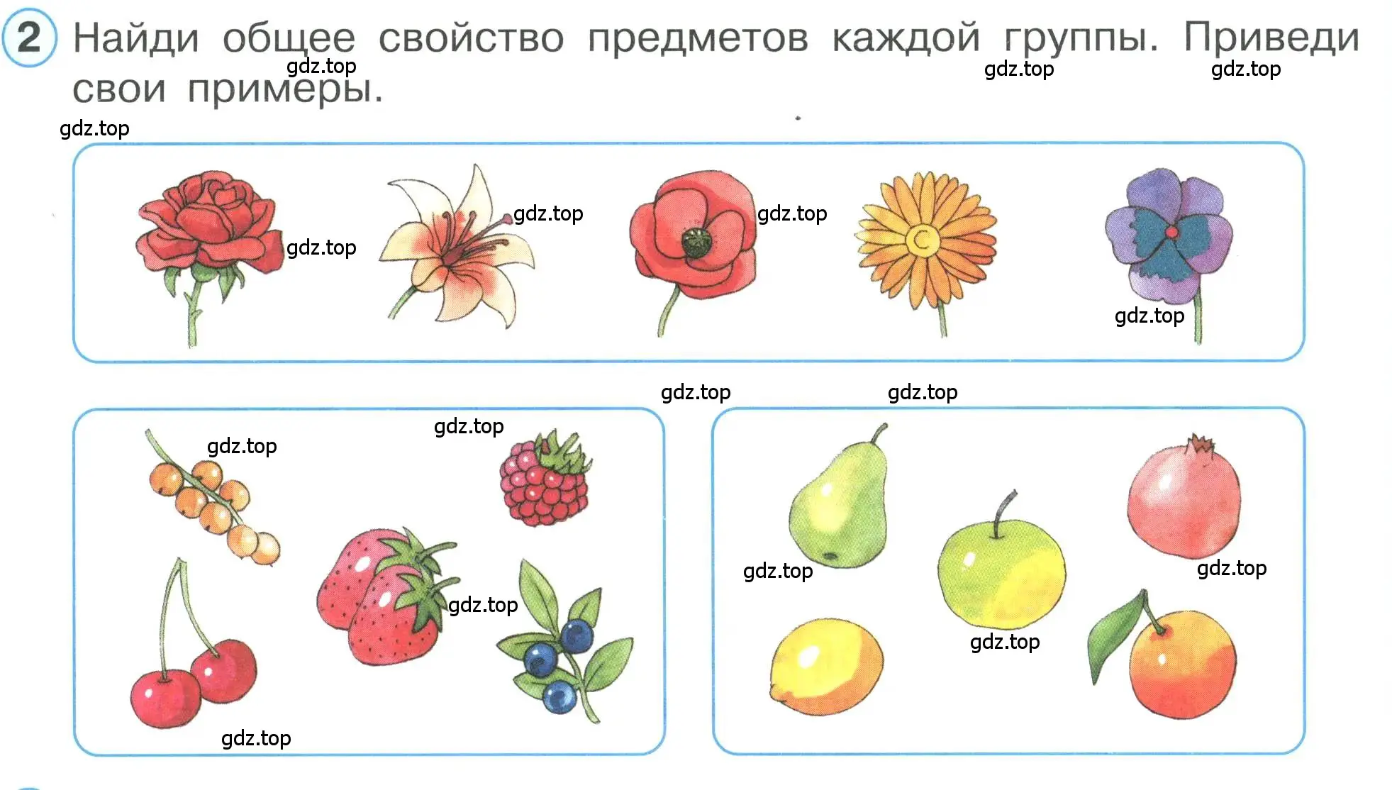 Условие номер 2 (страница 11) гдз по математике 1 класс Петерсон, учебник 1 часть