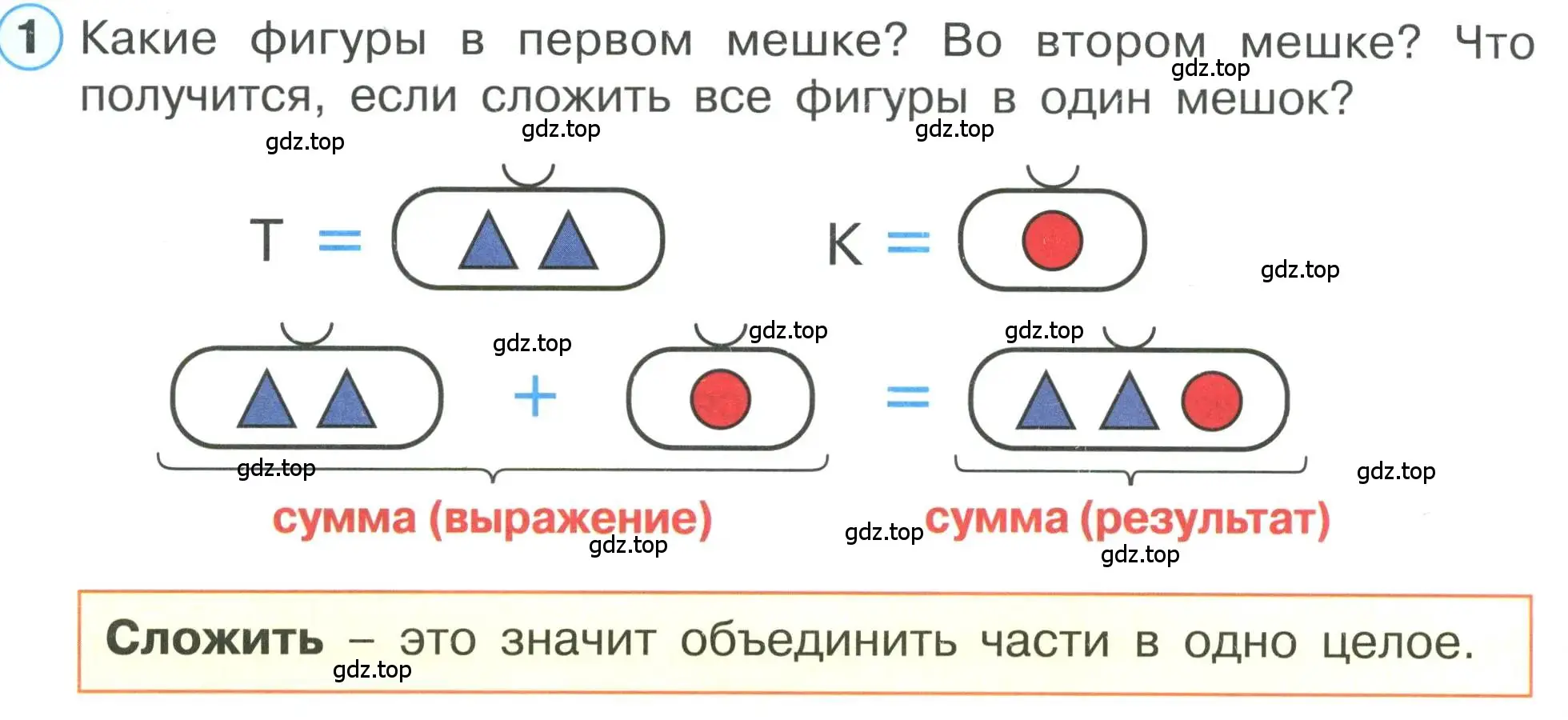 Условие номер 1 (страница 18) гдз по математике 1 класс Петерсон, учебник 1 часть