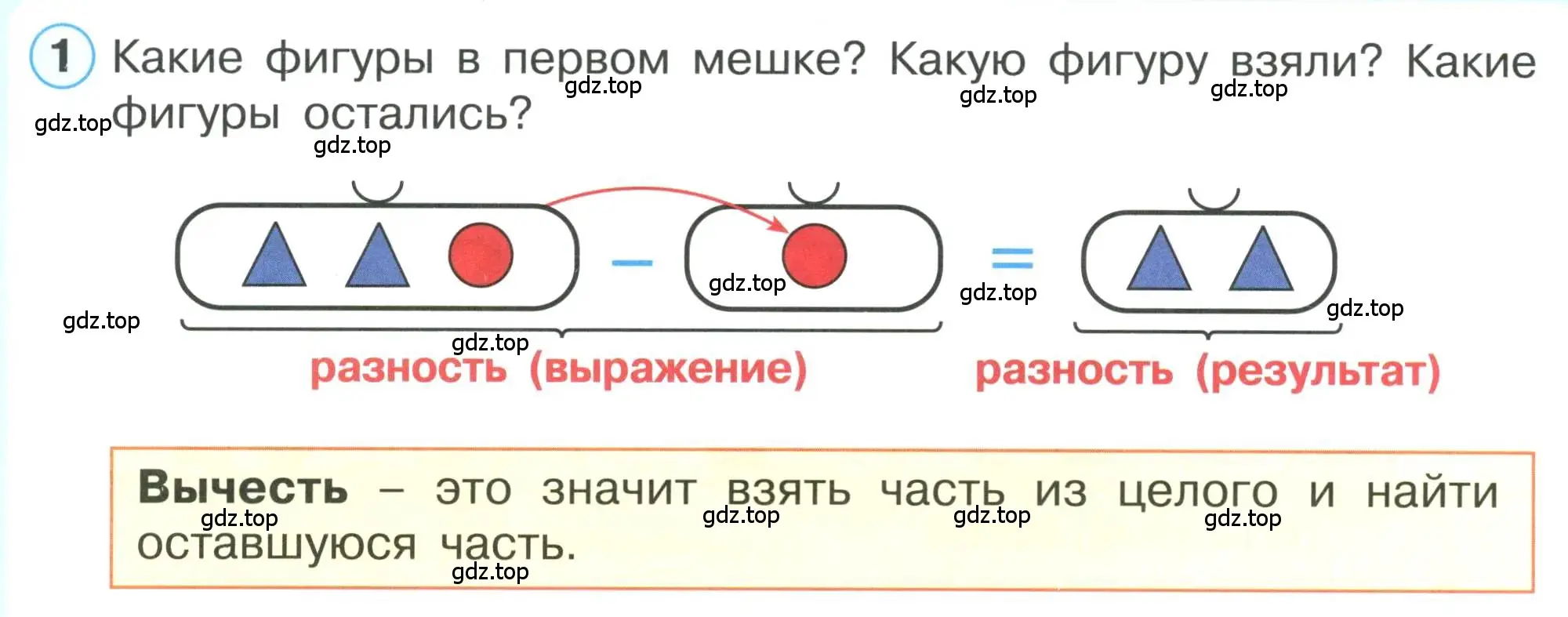 Условие номер 1 (страница 20) гдз по математике 1 класс Петерсон, учебник 1 часть