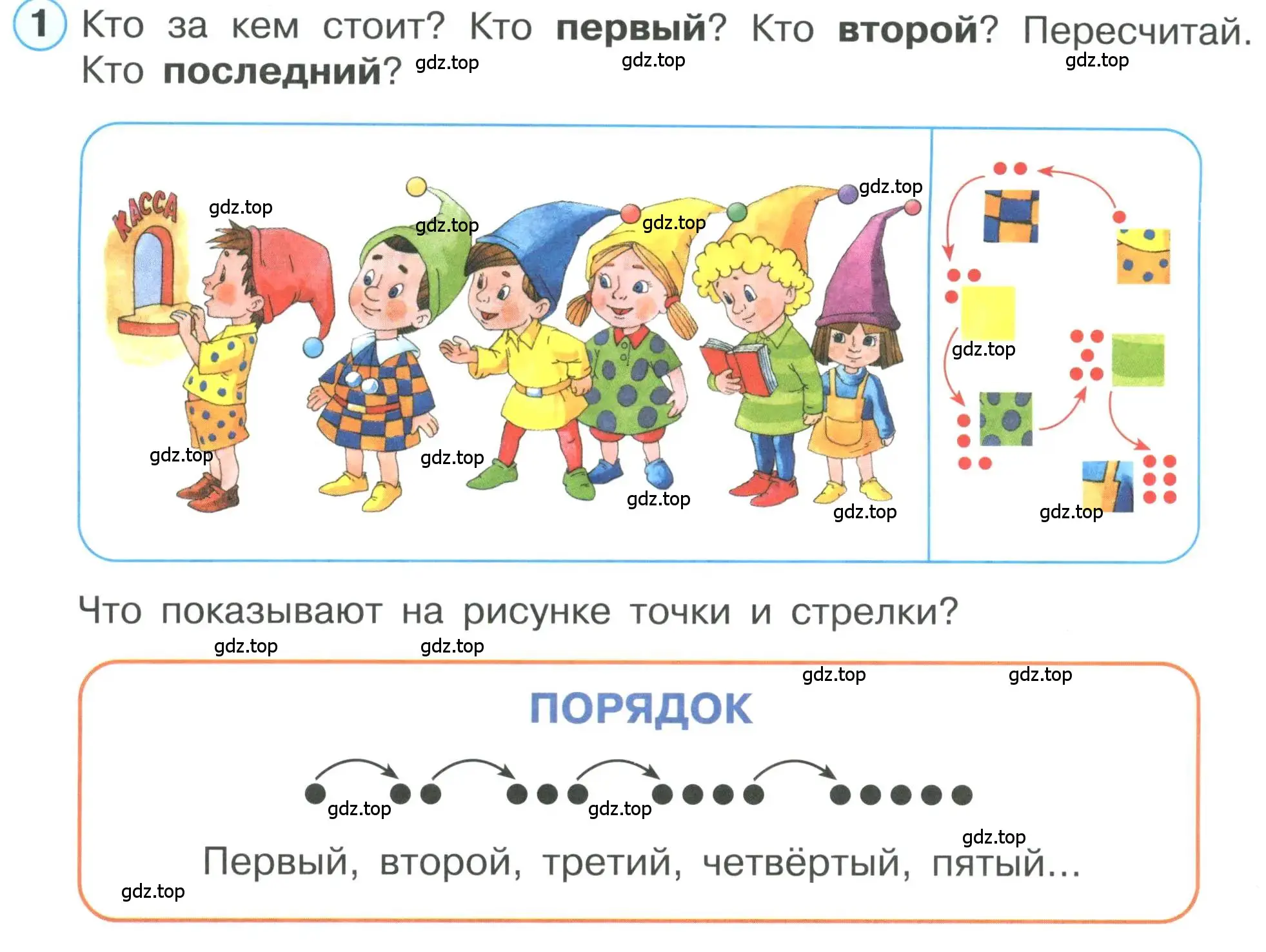 Условие номер 1 (страница 24) гдз по математике 1 класс Петерсон, учебник 1 часть