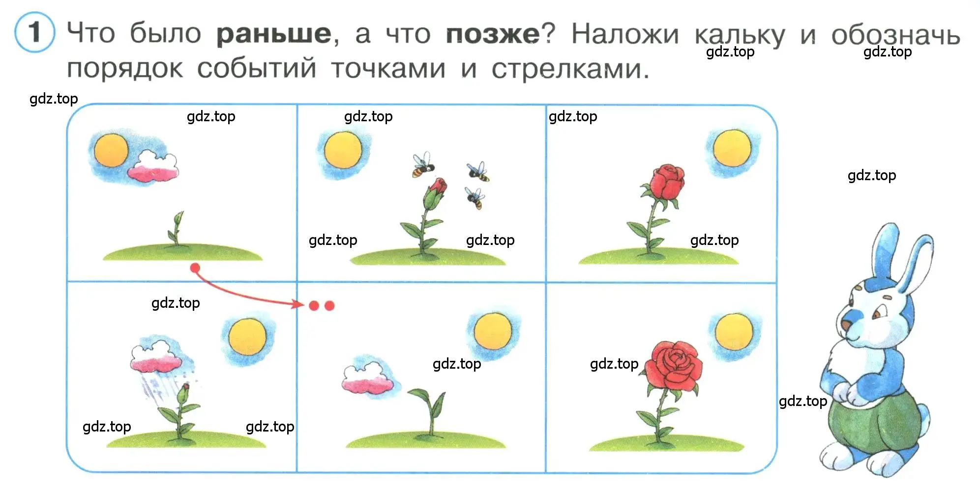 Условие номер 1 (страница 26) гдз по математике 1 класс Петерсон, учебник 1 часть