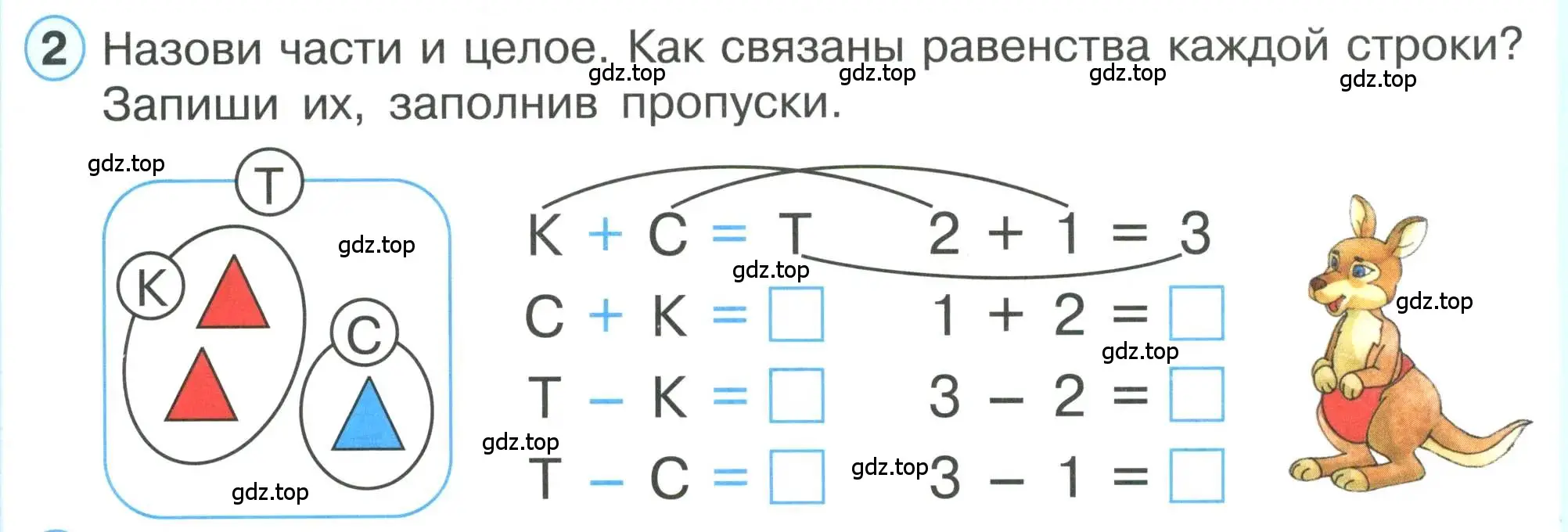 Условие номер 2 (страница 33) гдз по математике 1 класс Петерсон, учебник 1 часть