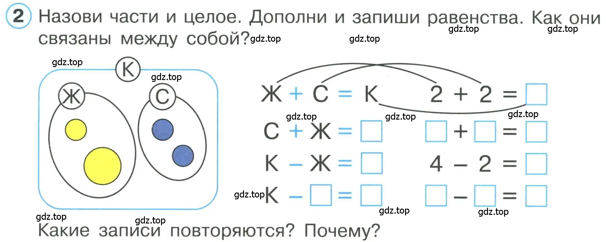 Условие номер 2 (страница 36) гдз по математике 1 класс Петерсон, учебник 1 часть