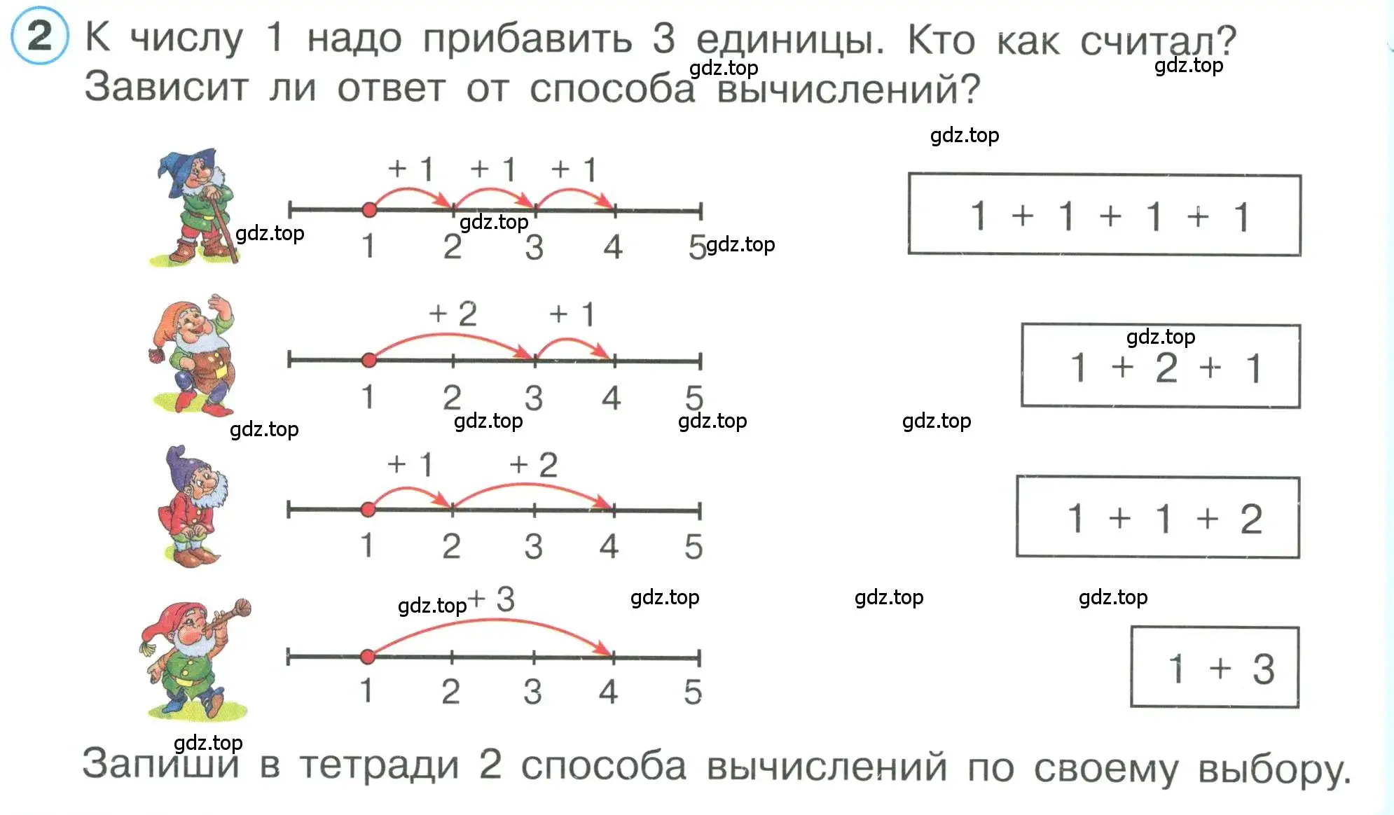 Условие номер 2 (страница 50) гдз по математике 1 класс Петерсон, учебник 1 часть