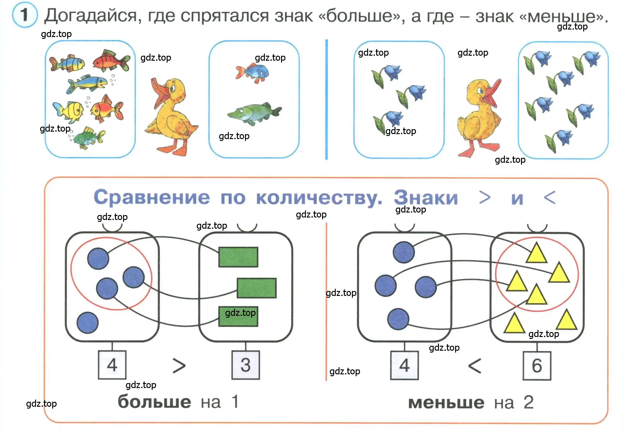 Условие номер 1 (страница 52) гдз по математике 1 класс Петерсон, учебник 1 часть