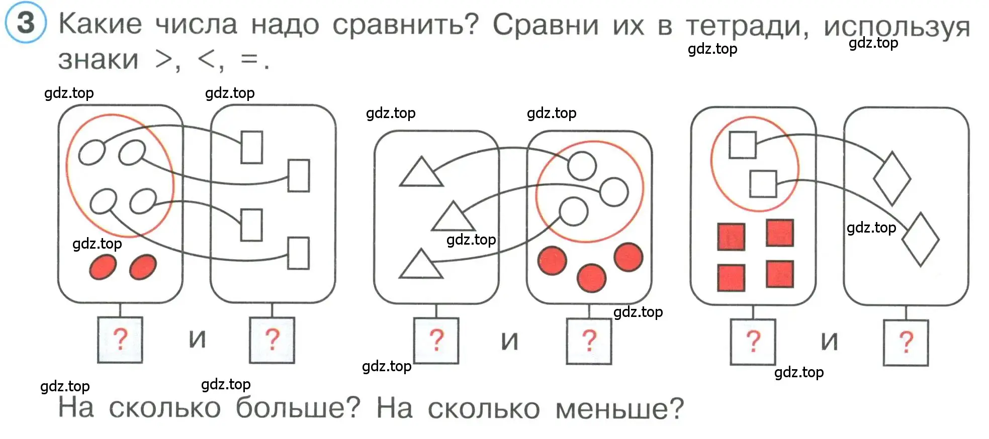 Условие номер 3 (страница 54) гдз по математике 1 класс Петерсон, учебник 1 часть