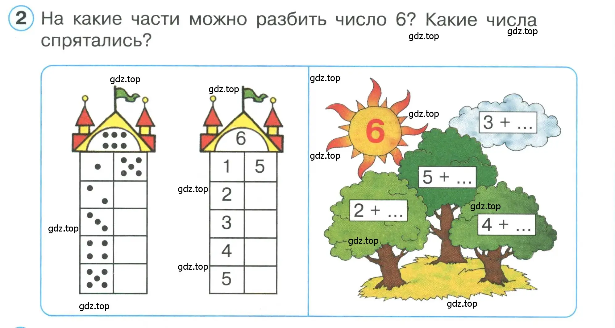 Условие номер 2 (страница 56) гдз по математике 1 класс Петерсон, учебник 1 часть