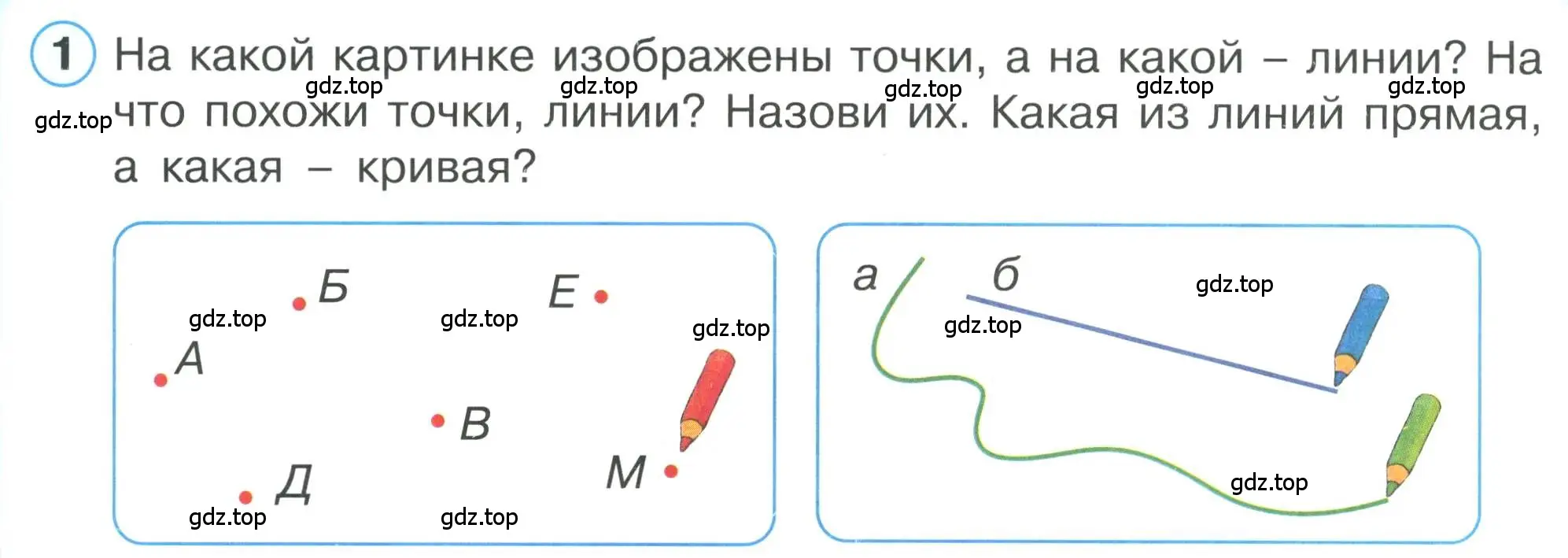 Условие номер 1 (страница 58) гдз по математике 1 класс Петерсон, учебник 1 часть