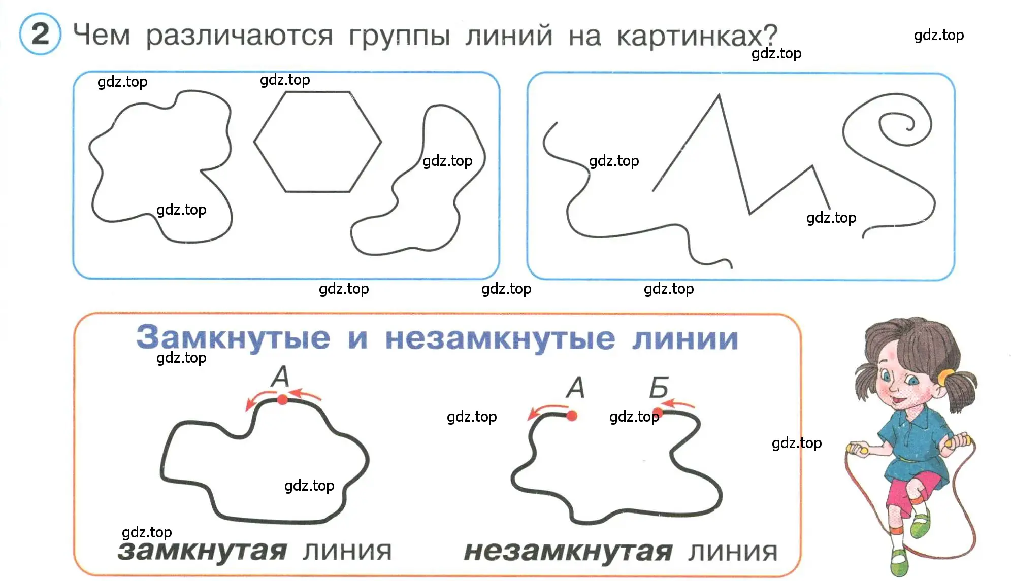 Условие номер 2 (страница 58) гдз по математике 1 класс Петерсон, учебник 1 часть