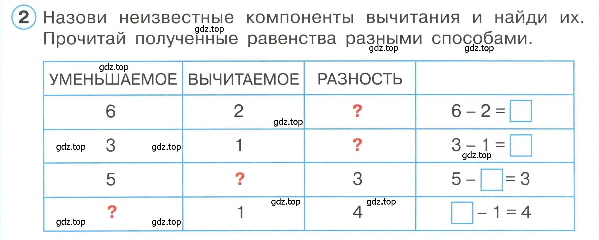 Условие номер 2 (страница 63) гдз по математике 1 класс Петерсон, учебник 1 часть