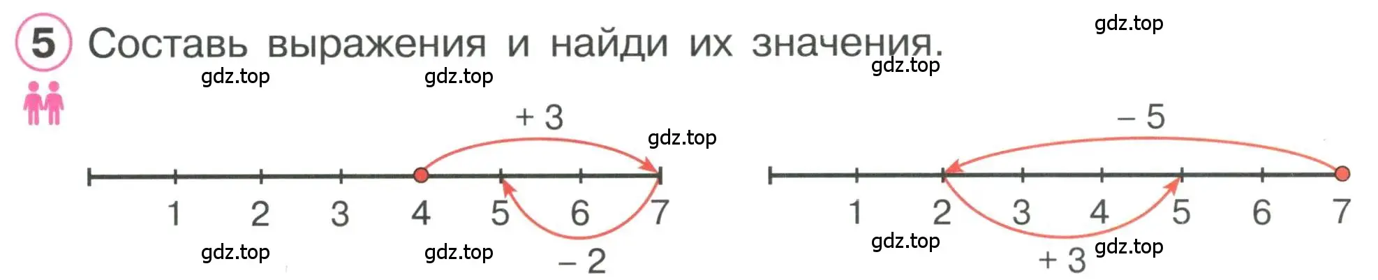 Условие номер 5 (страница 5) гдз по математике 1 класс Петерсон, учебник 2 часть