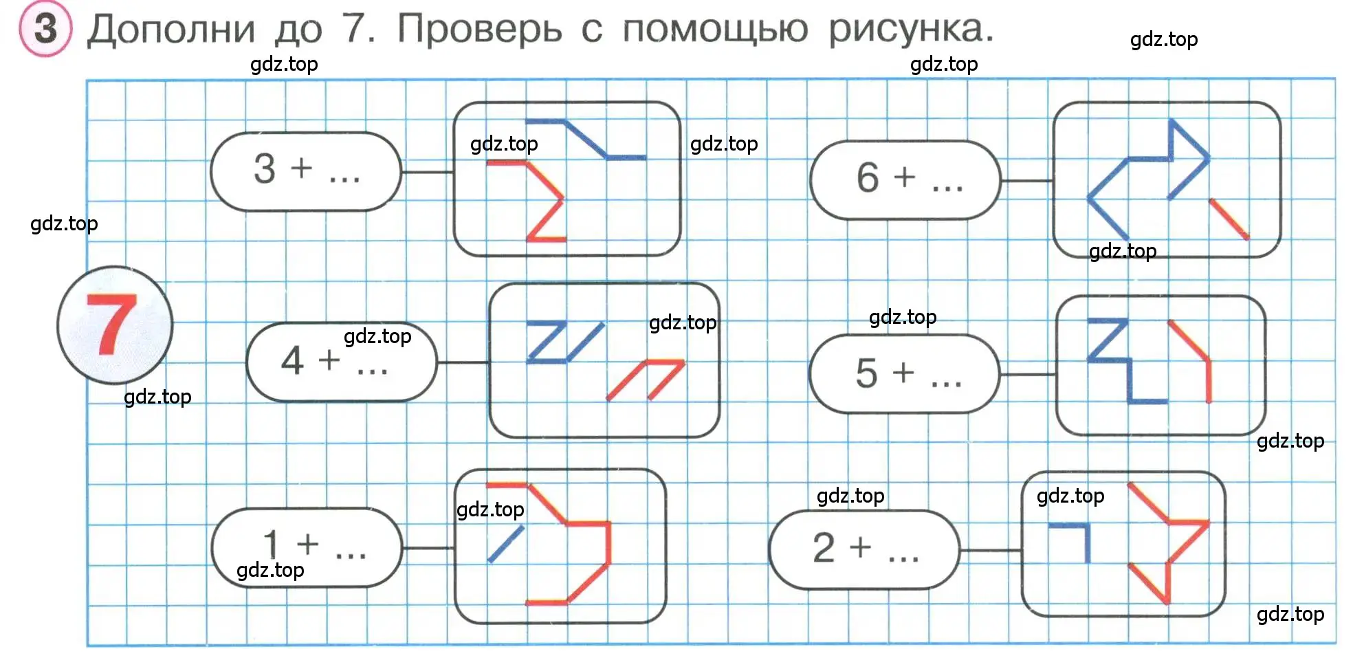 Условие номер 3 (страница 7) гдз по математике 1 класс Петерсон, учебник 2 часть