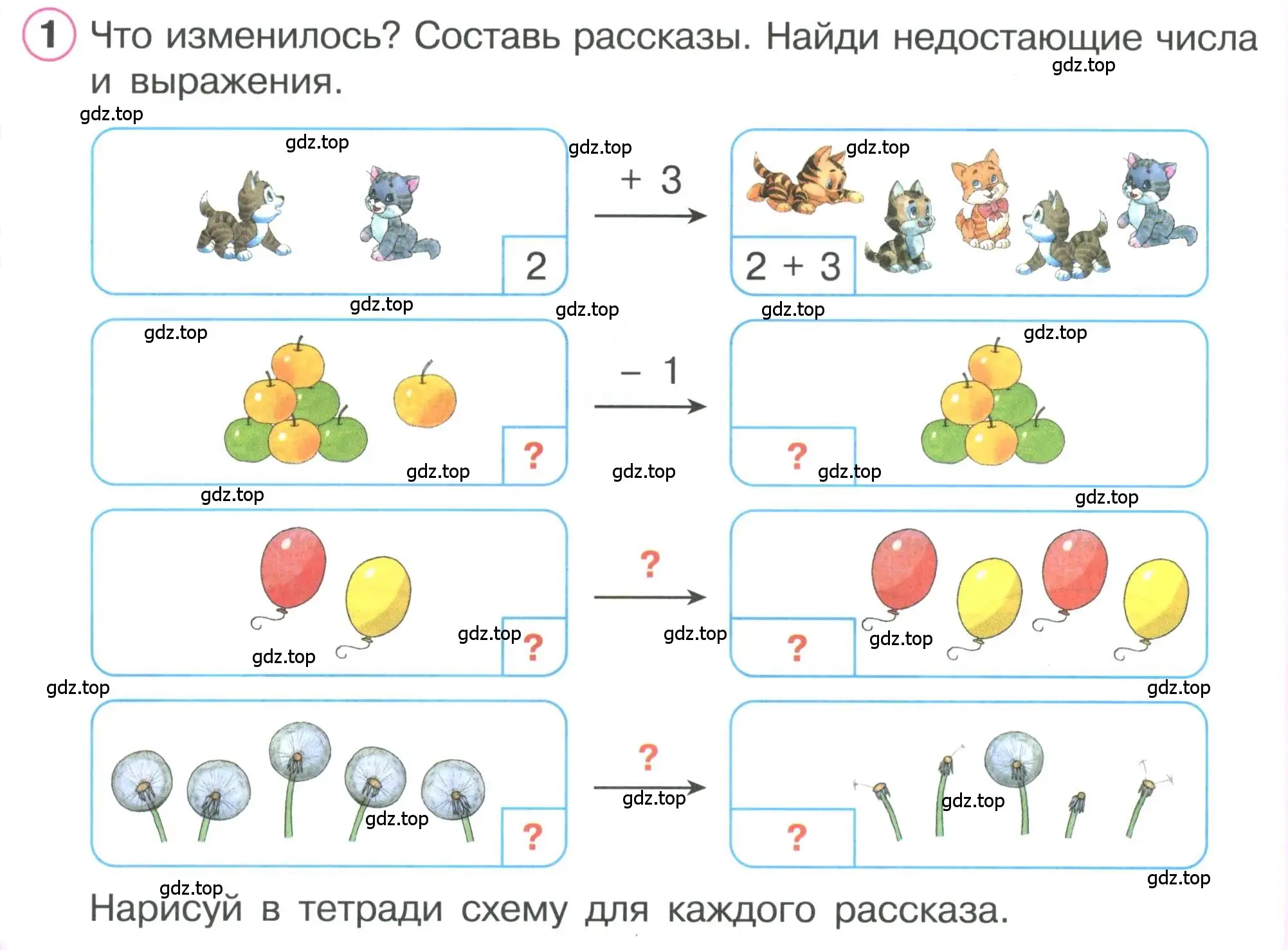 Условие номер 1 (страница 8) гдз по математике 1 класс Петерсон, учебник 2 часть