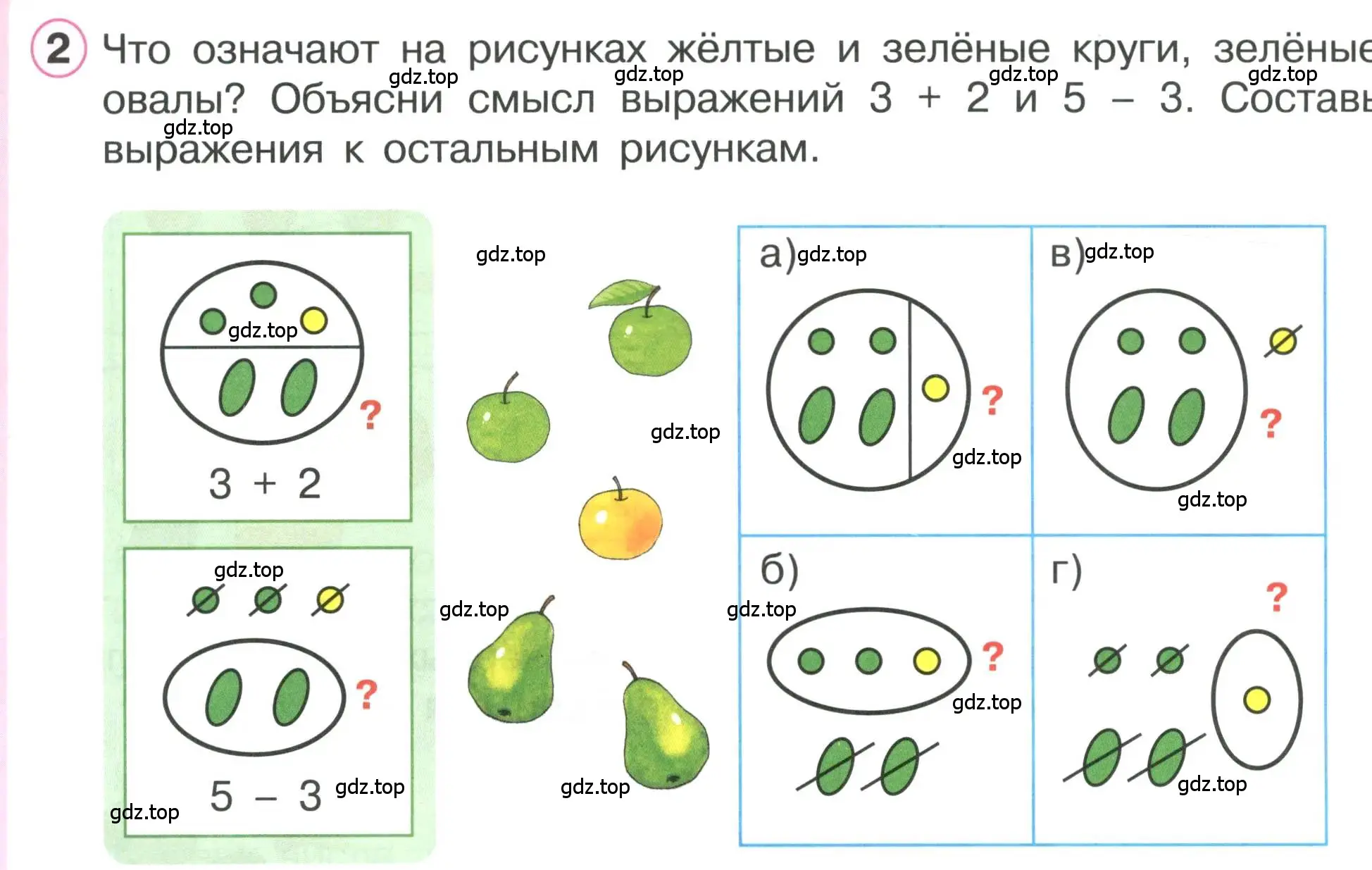 Условие номер 2 (страница 9) гдз по математике 1 класс Петерсон, учебник 2 часть