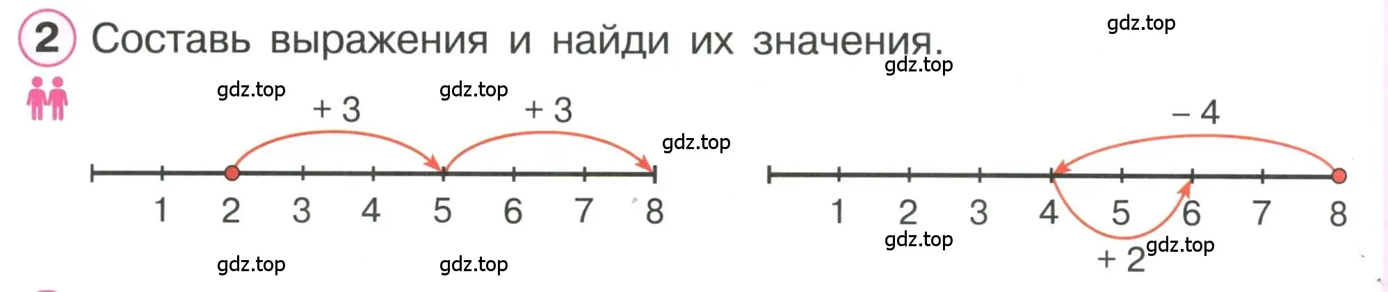 Условие номер 2 (страница 16) гдз по математике 1 класс Петерсон, учебник 2 часть