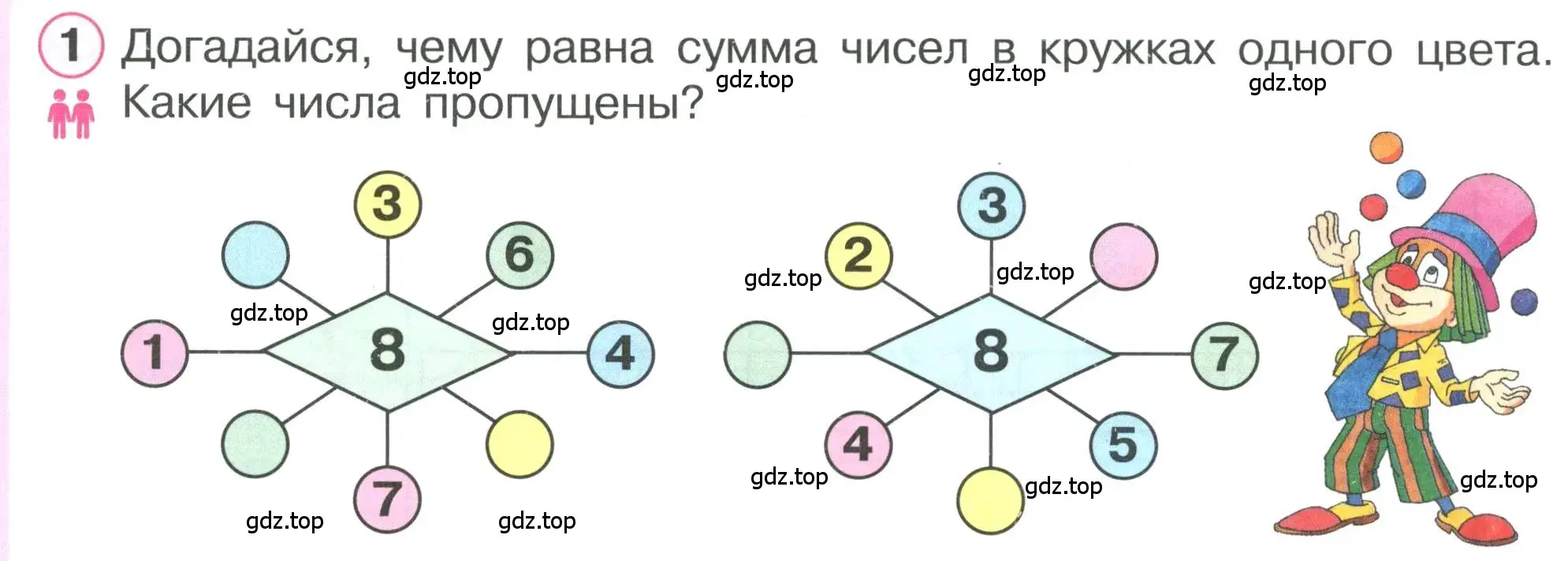 Условие номер 1 (страница 18) гдз по математике 1 класс Петерсон, учебник 2 часть