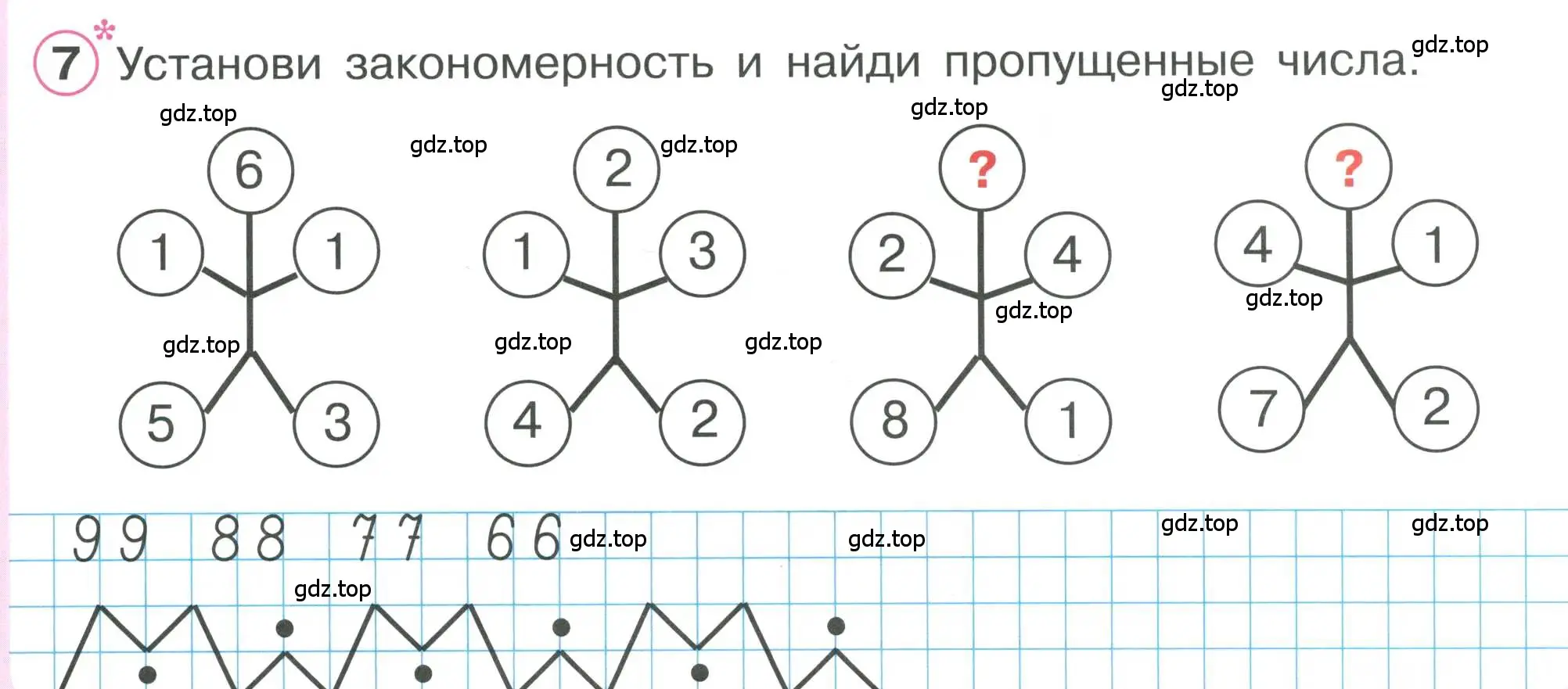 Условие номер 7 (страница 37) гдз по математике 1 класс Петерсон, учебник 2 часть