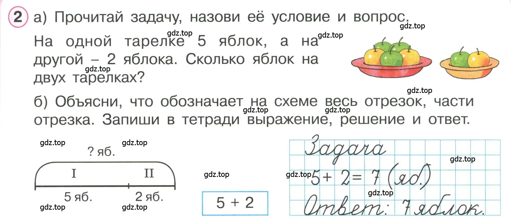 Условие номер 2 (страница 45) гдз по математике 1 класс Петерсон, учебник 2 часть