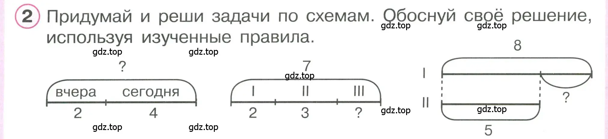 Условие номер 2 (страница 54) гдз по математике 1 класс Петерсон, учебник 2 часть