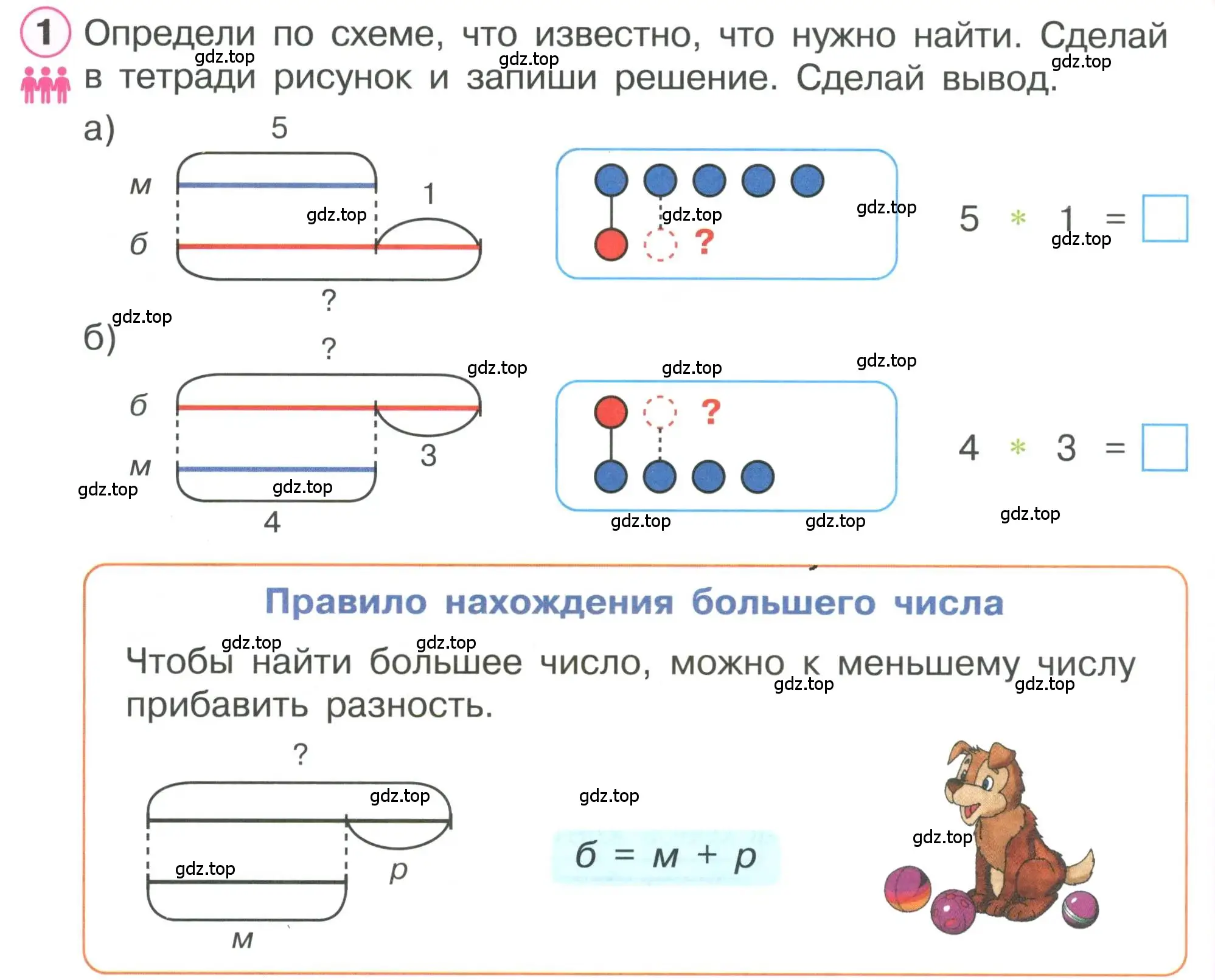 Условие номер 1 (страница 56) гдз по математике 1 класс Петерсон, учебник 2 часть