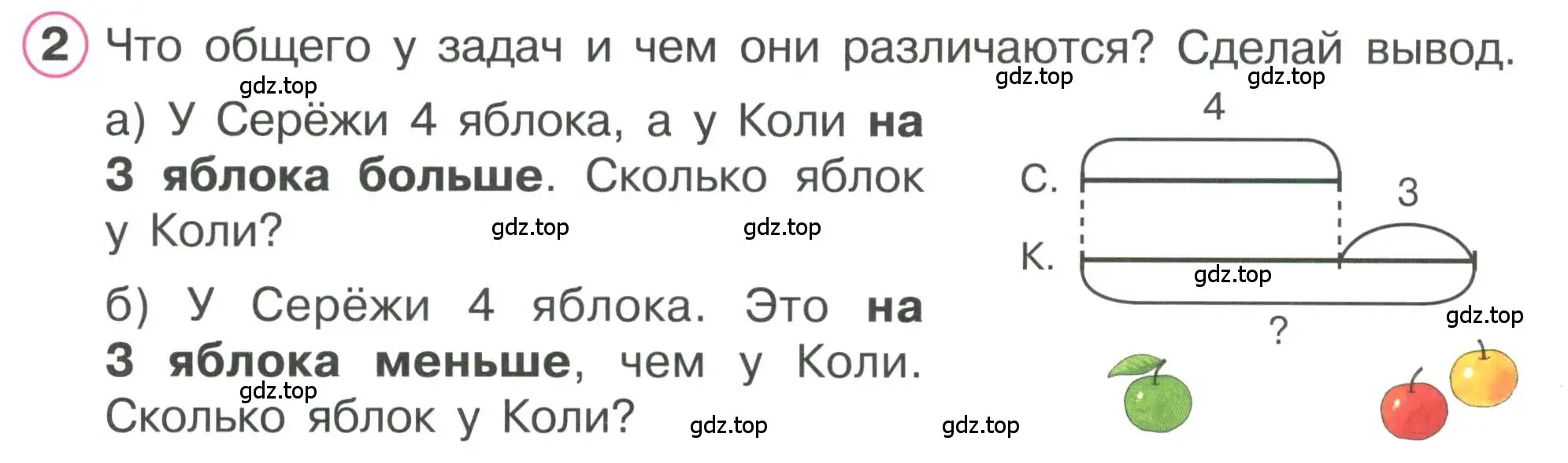 Условие номер 2 (страница 56) гдз по математике 1 класс Петерсон, учебник 2 часть