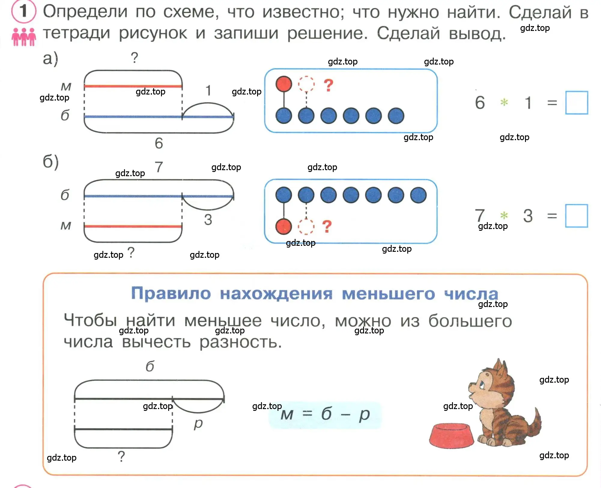 Условие номер 1 (страница 58) гдз по математике 1 класс Петерсон, учебник 2 часть