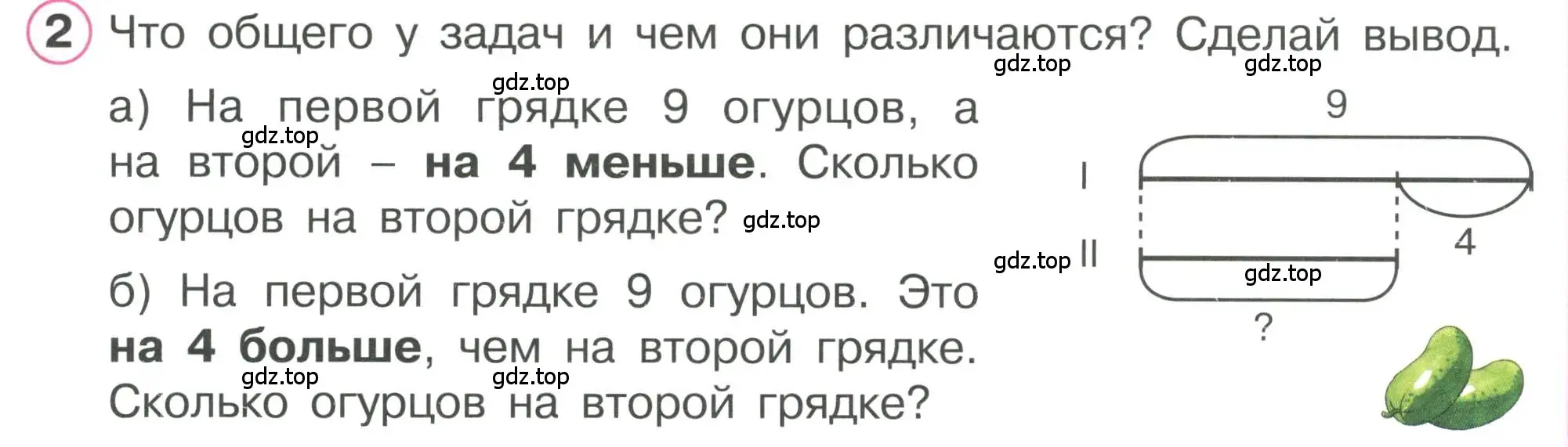 Условие номер 2 (страница 58) гдз по математике 1 класс Петерсон, учебник 2 часть