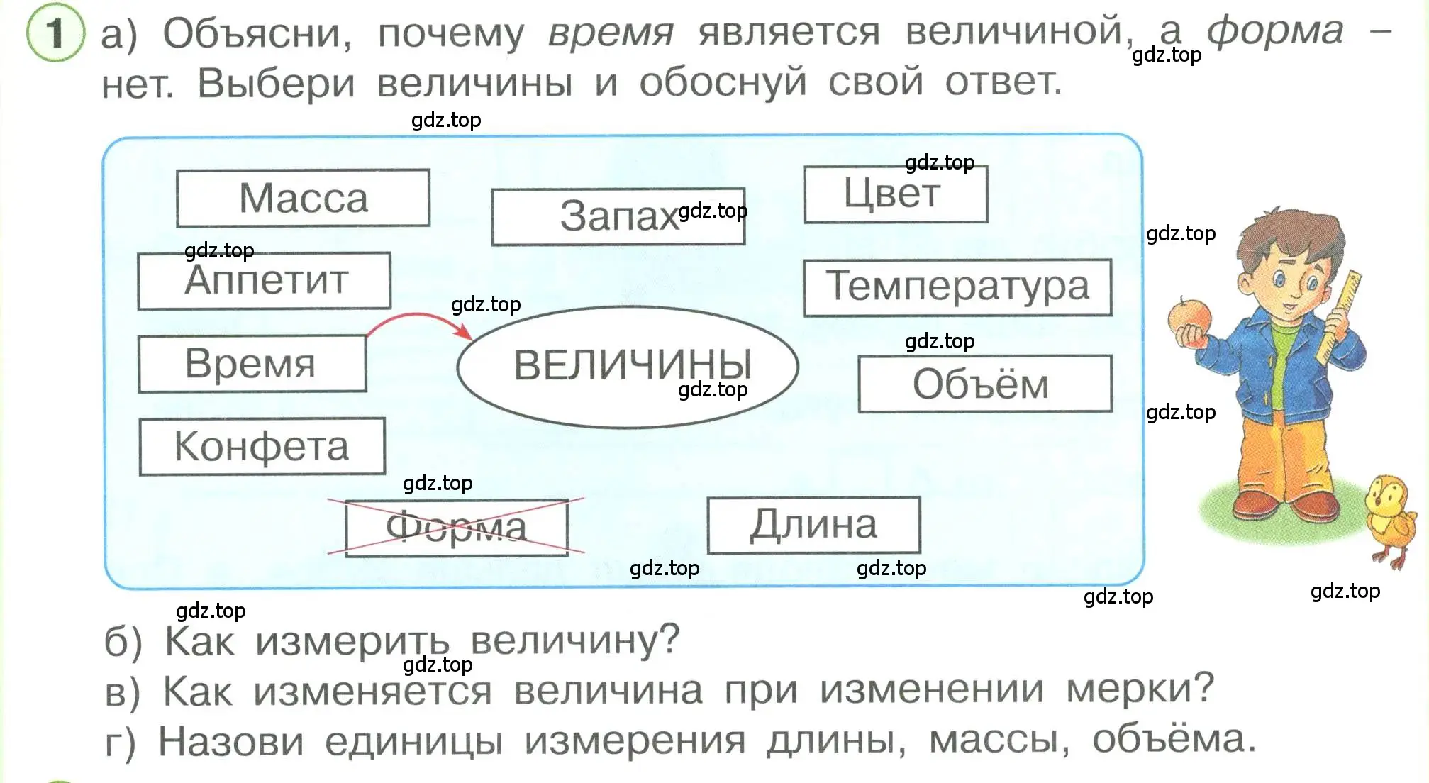 Условие номер 1 (страница 18) гдз по математике 1 класс Петерсон, учебник 3 часть