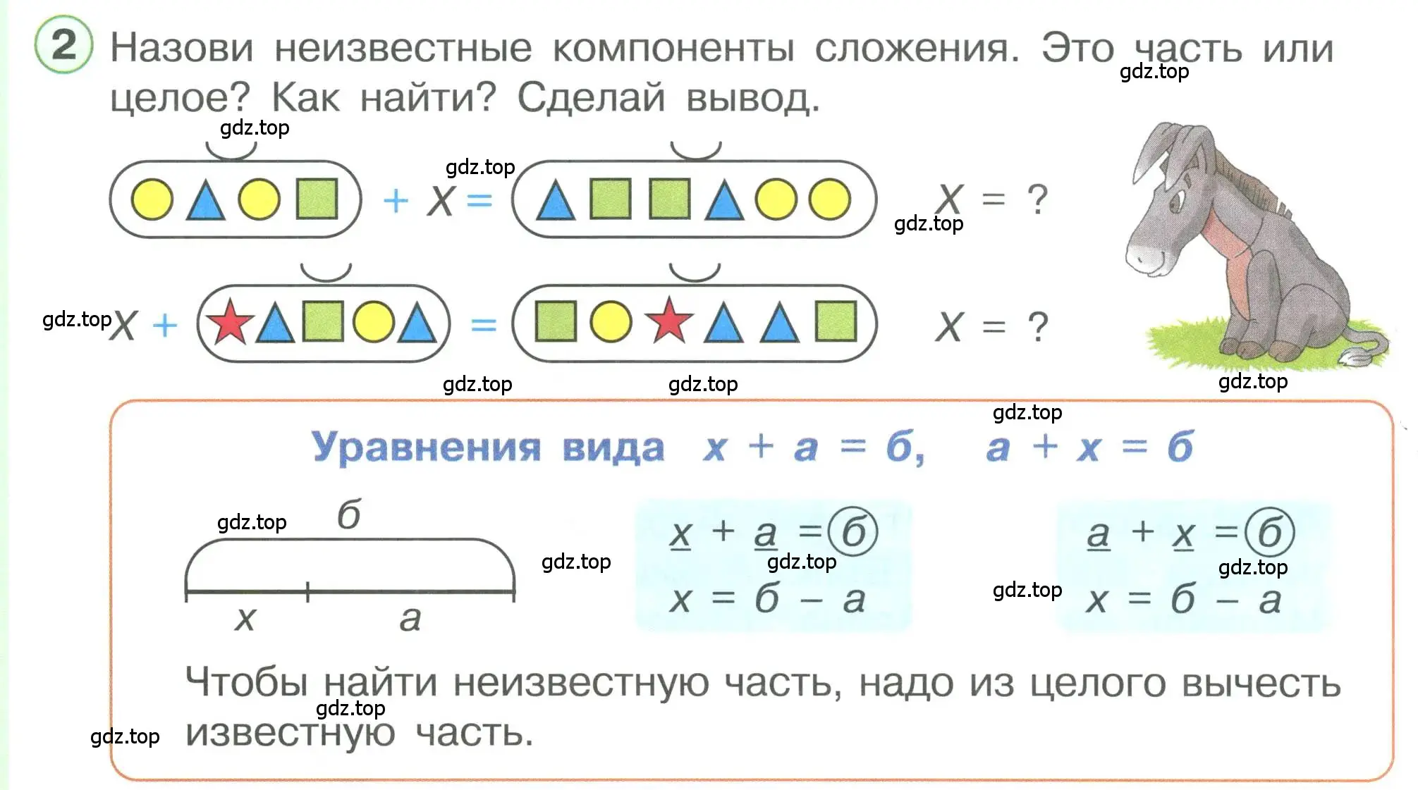 Условие номер 2 (страница 22) гдз по математике 1 класс Петерсон, учебник 3 часть