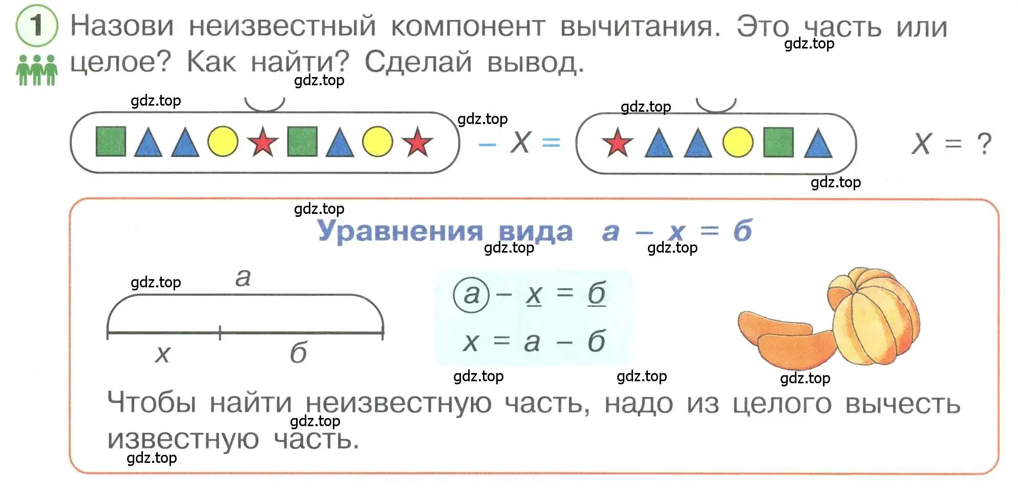 Условие номер 1 (страница 26) гдз по математике 1 класс Петерсон, учебник 3 часть