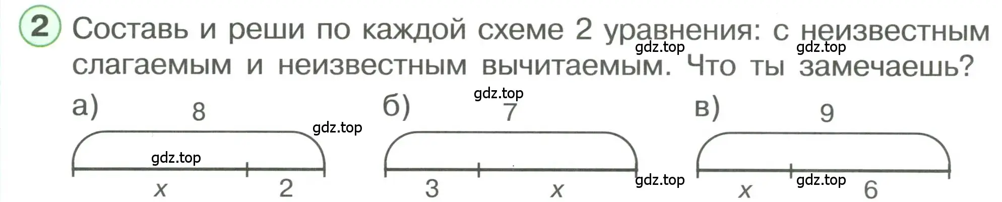 Условие номер 2 (страница 28) гдз по математике 1 класс Петерсон, учебник 3 часть