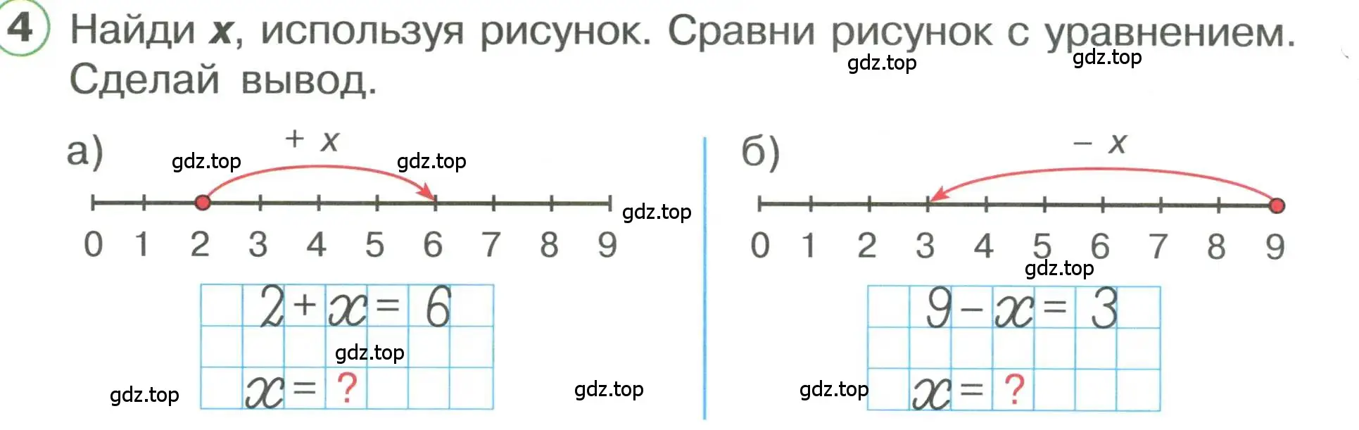 Условие номер 4 (страница 28) гдз по математике 1 класс Петерсон, учебник 3 часть