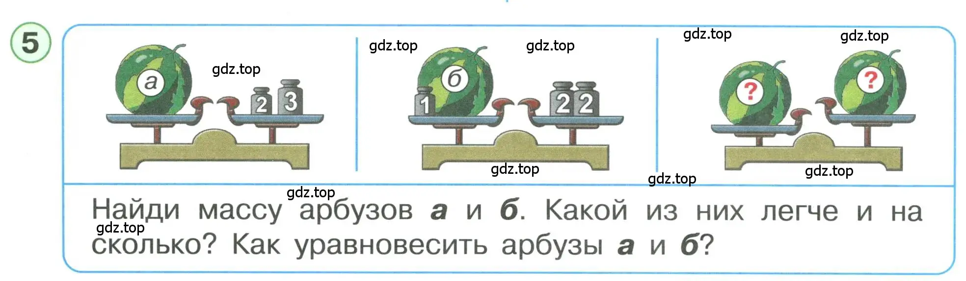 Условие номер 5 (страница 28) гдз по математике 1 класс Петерсон, учебник 3 часть