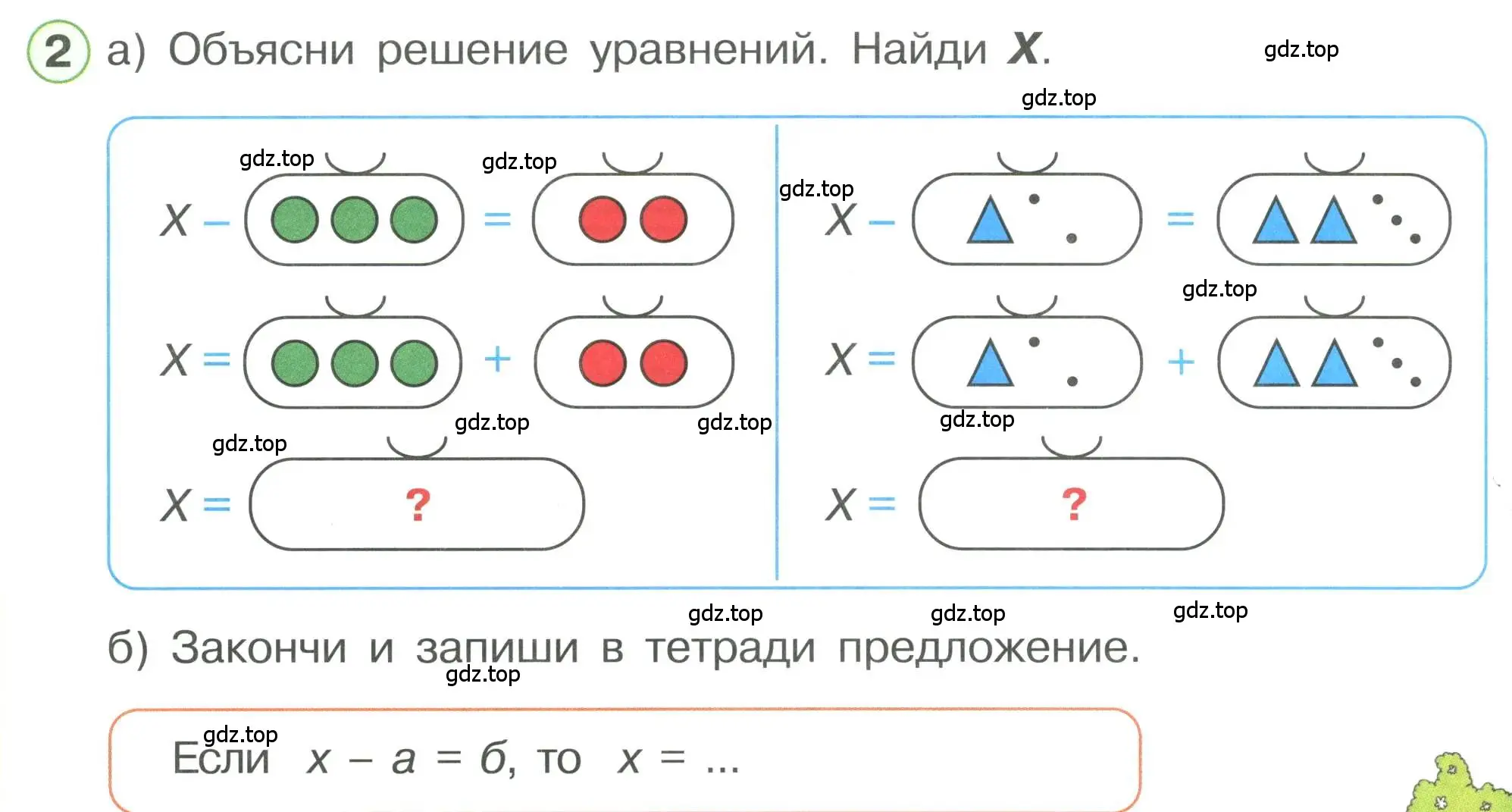 Условие номер 2 (страница 30) гдз по математике 1 класс Петерсон, учебник 3 часть