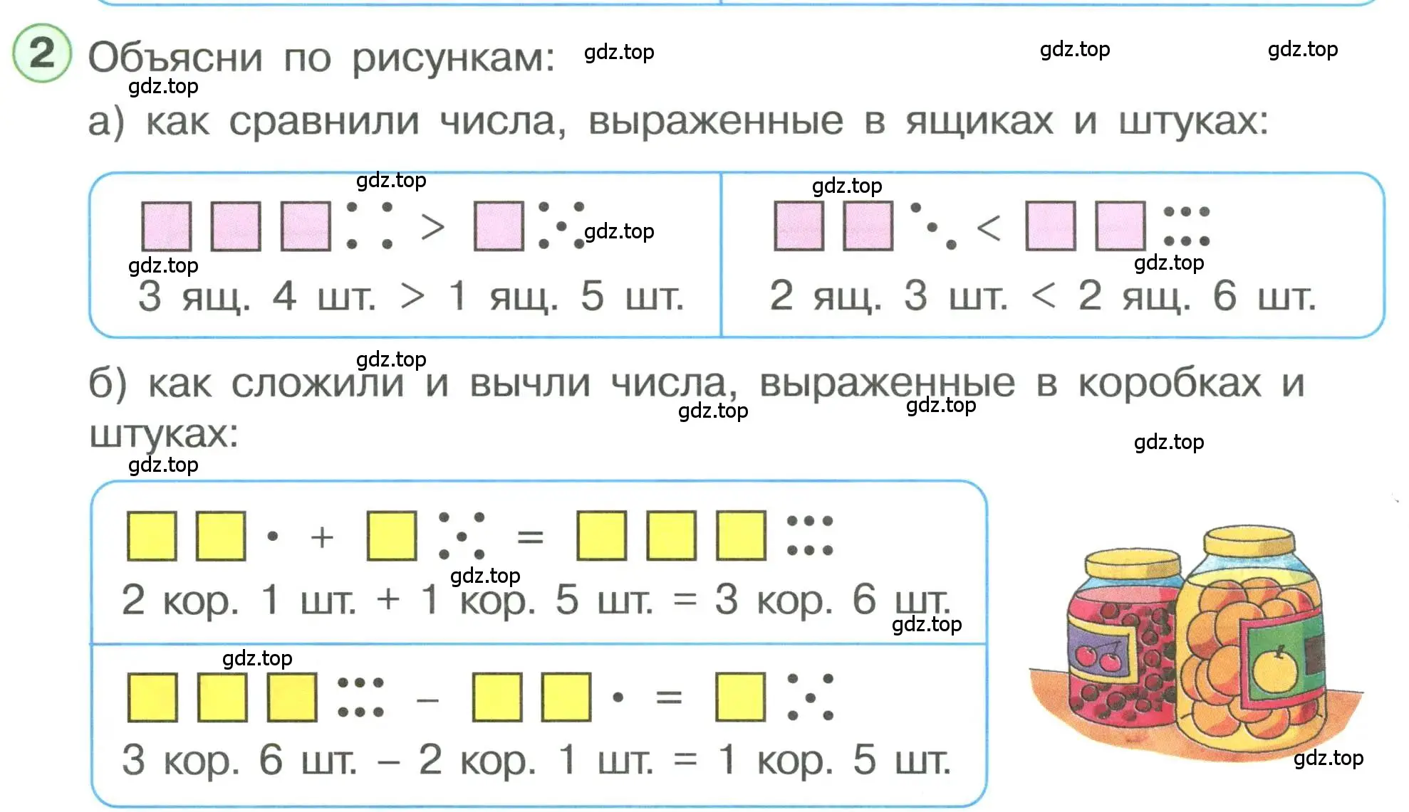 Условие номер 2 (страница 36) гдз по математике 1 класс Петерсон, учебник 3 часть