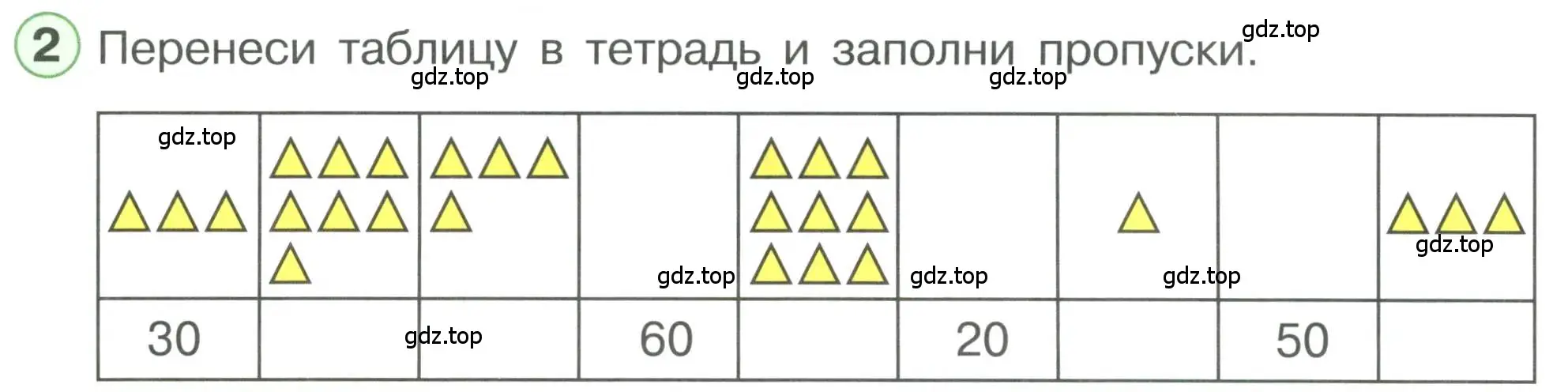 Условие номер 2 (страница 48) гдз по математике 1 класс Петерсон, учебник 3 часть