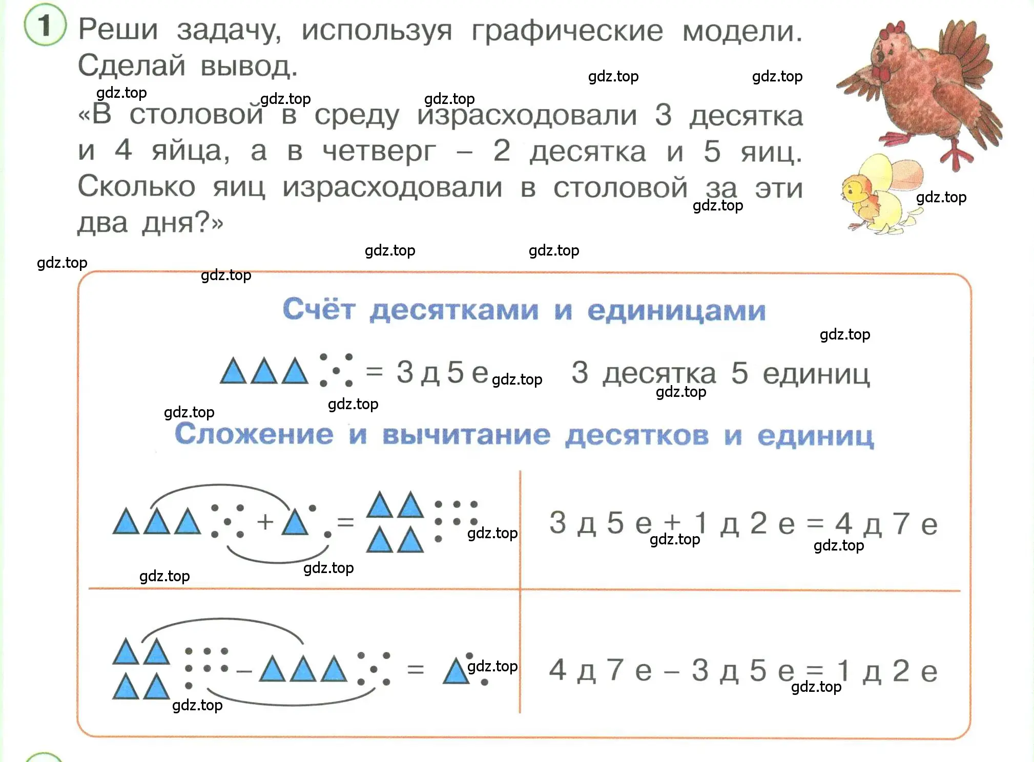 Условие номер 1 (страница 54) гдз по математике 1 класс Петерсон, учебник 3 часть