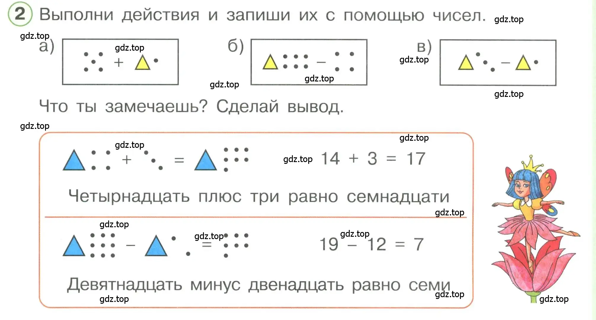 Условие номер 2 (страница 58) гдз по математике 1 класс Петерсон, учебник 3 часть