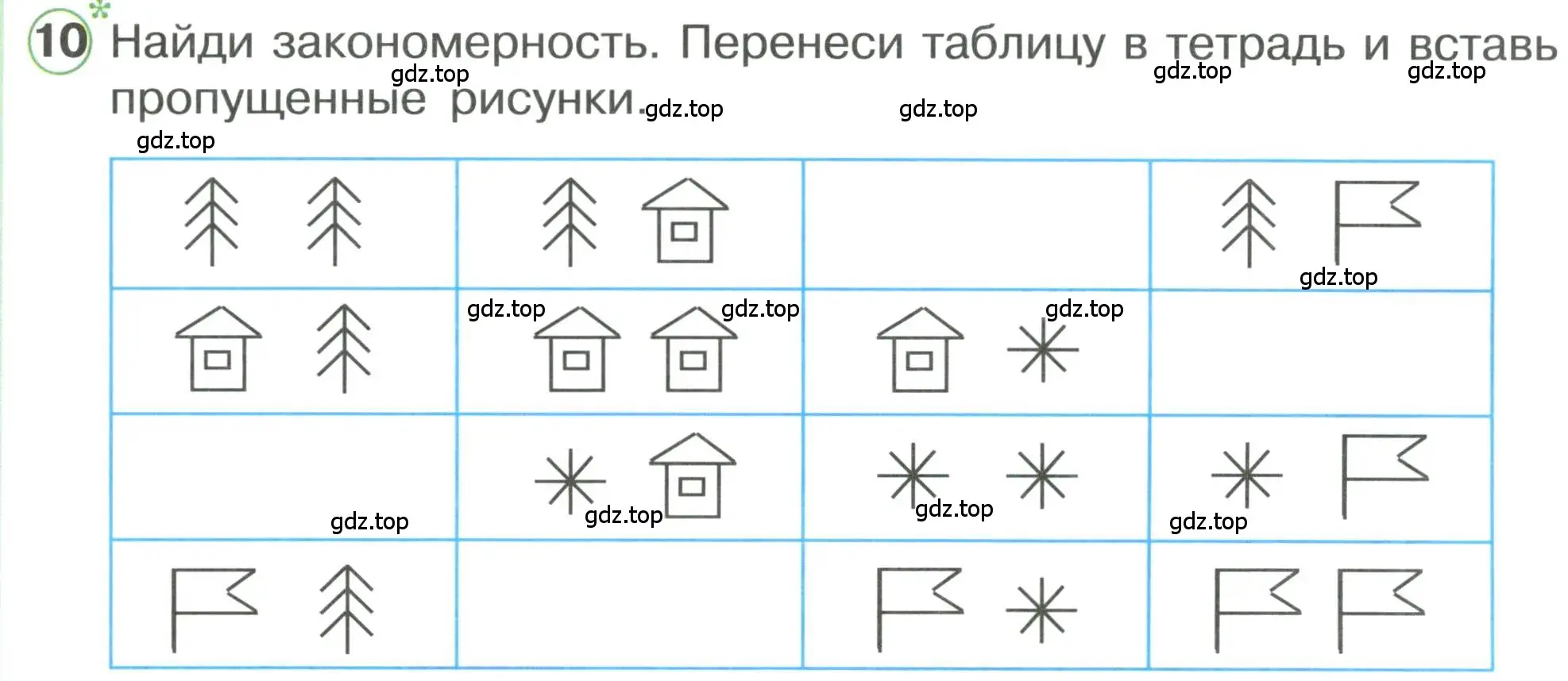 Условие номер 10 (страница 61) гдз по математике 1 класс Петерсон, учебник 3 часть