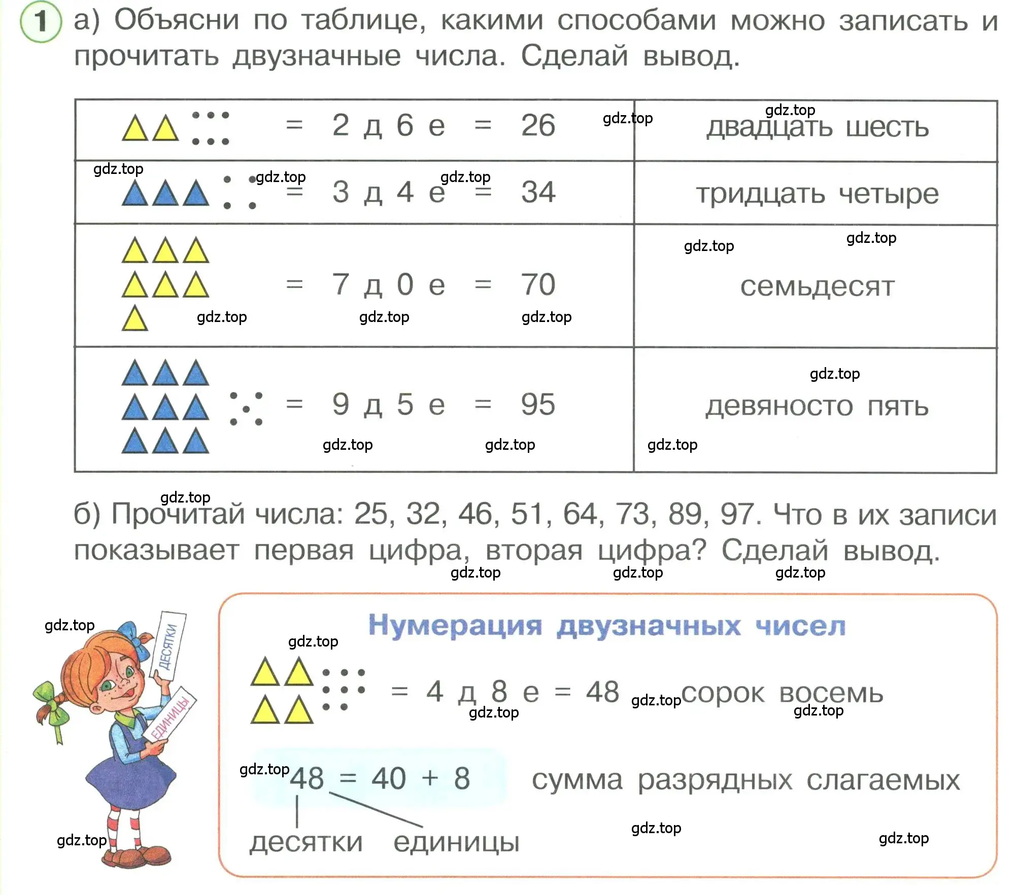 Условие номер 1 (страница 62) гдз по математике 1 класс Петерсон, учебник 3 часть