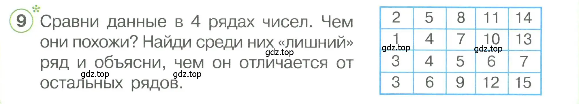 Условие номер 9 (страница 67) гдз по математике 1 класс Петерсон, учебник 3 часть